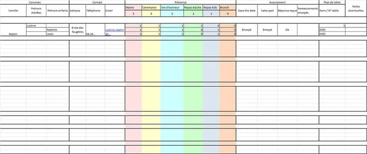 Carnet et notes pour organiser la liste d'invités